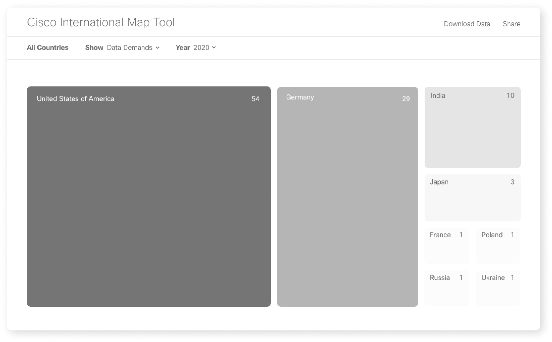 COP28–Net Zero Atlas