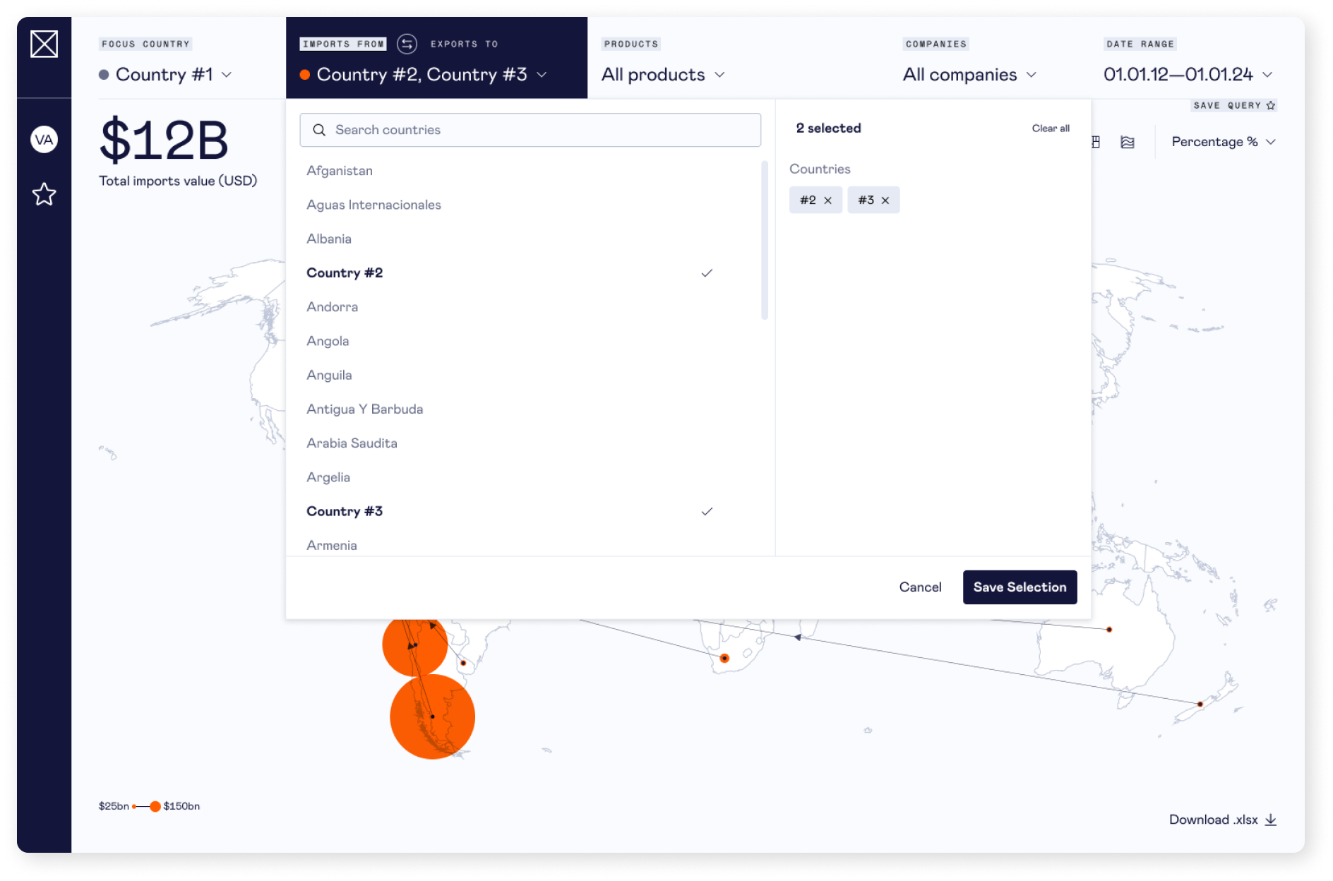 Global Trades-Concepts