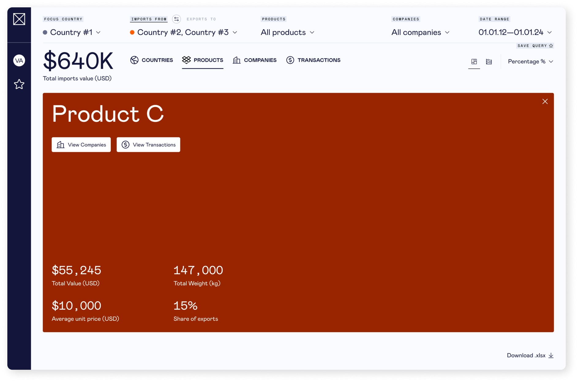 Global Trades-Concepts
