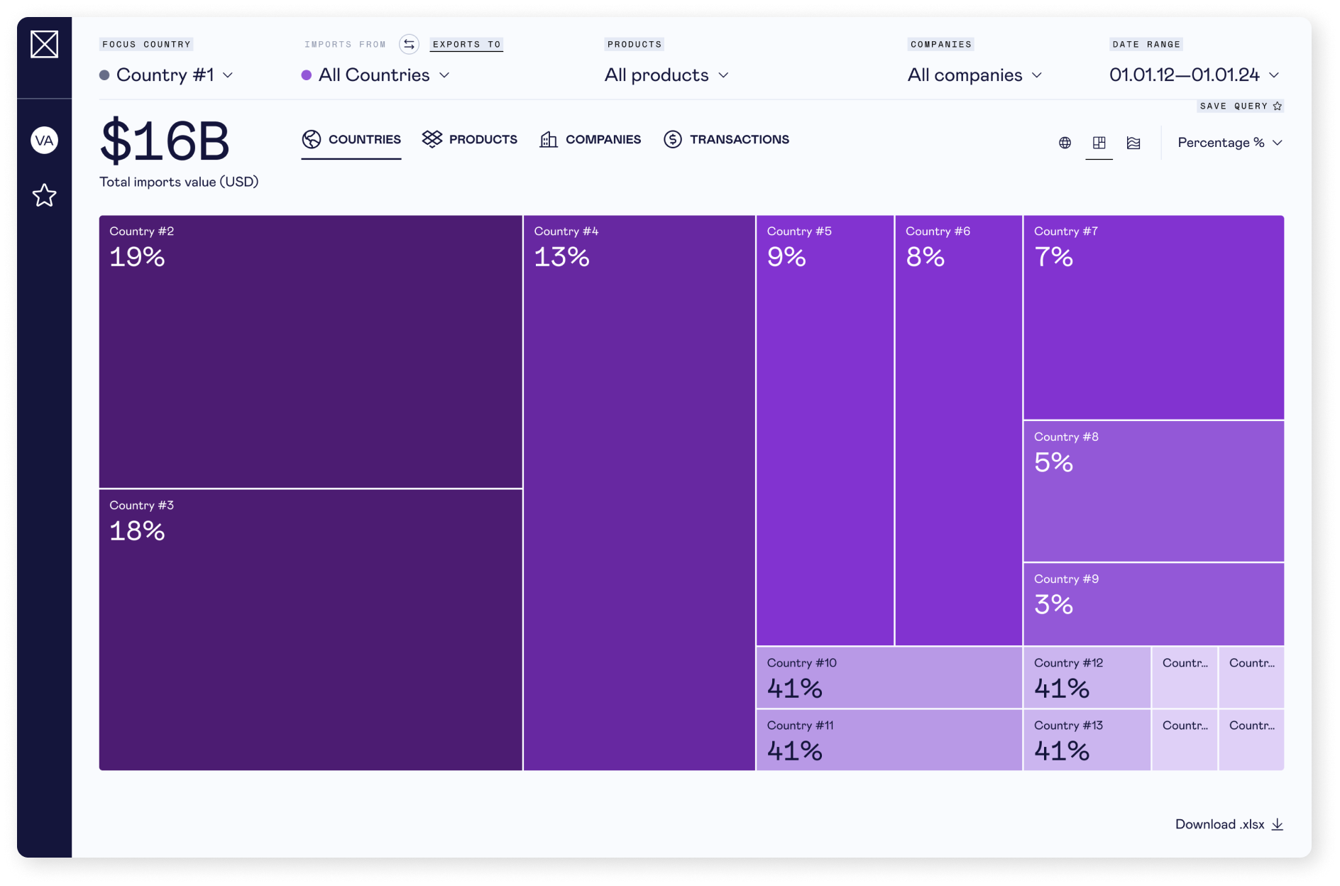 Global Trades-Concepts