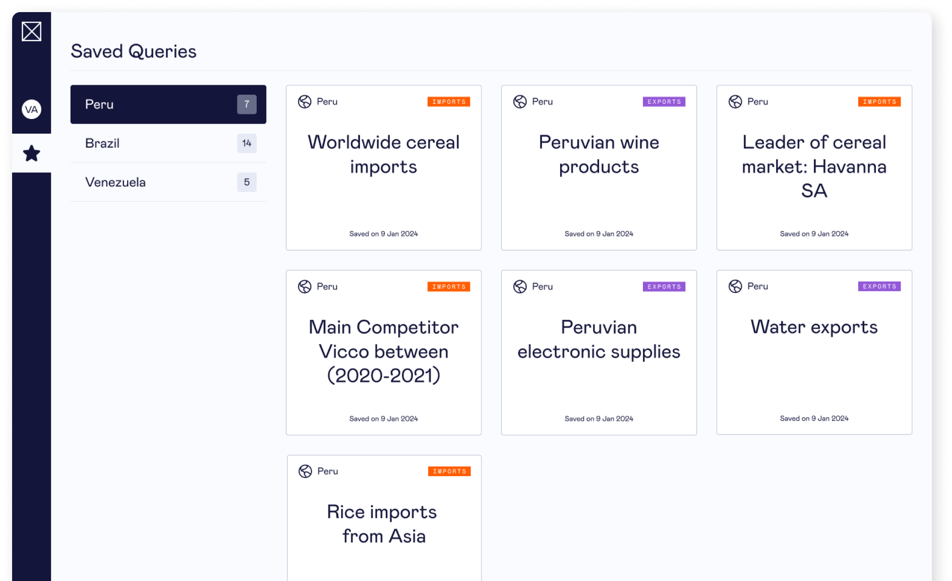 Global Trades-Concepts
